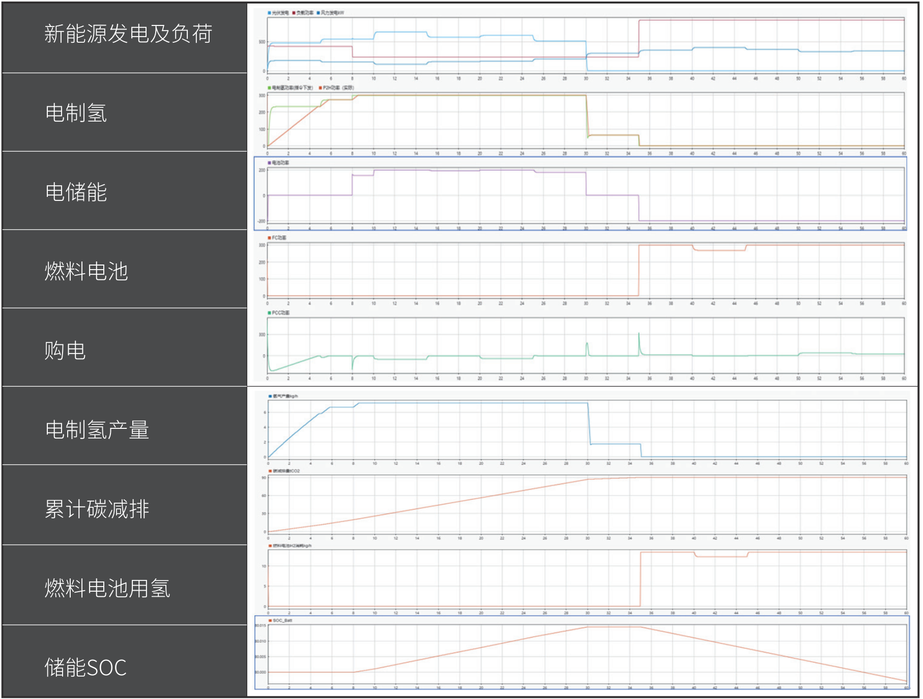 案例2-2.png