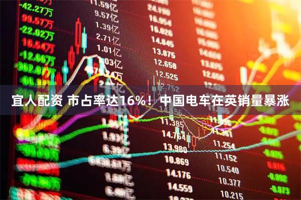 宜人配资 市占率达16%！中国电车在英销量暴涨